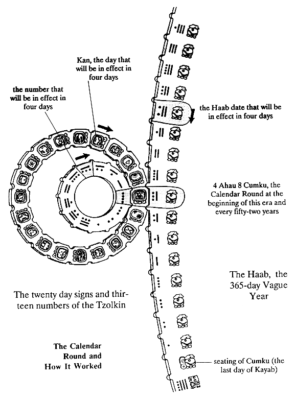 Long count Maya calendar